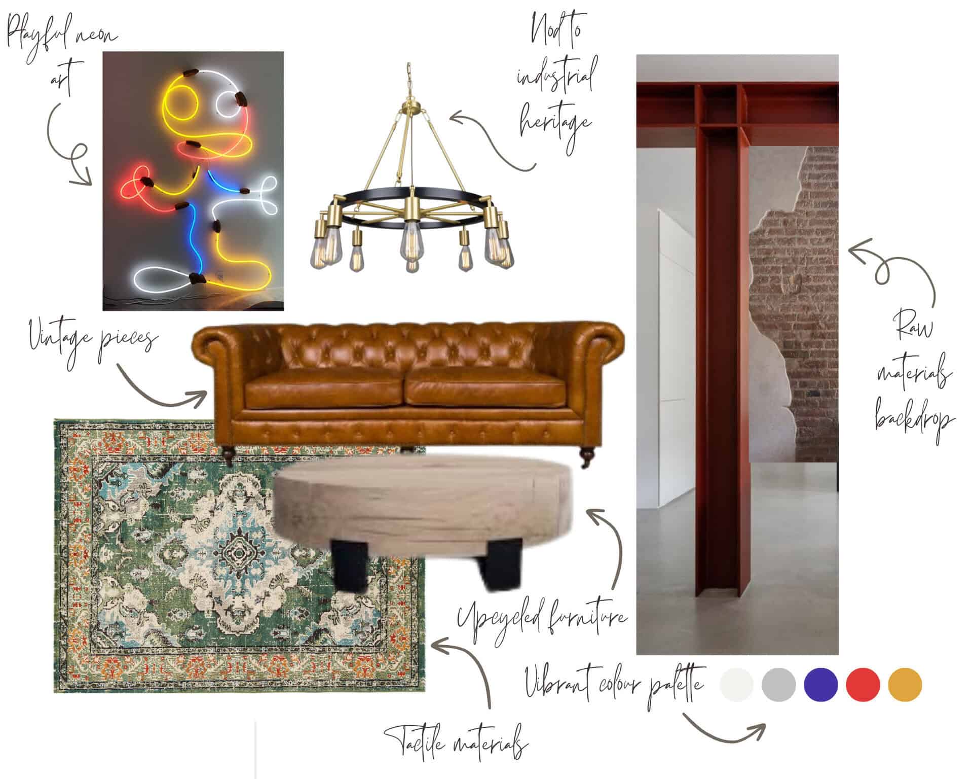 Designing London: How Neighbourhoods Can Shape the Soul of Our Homes